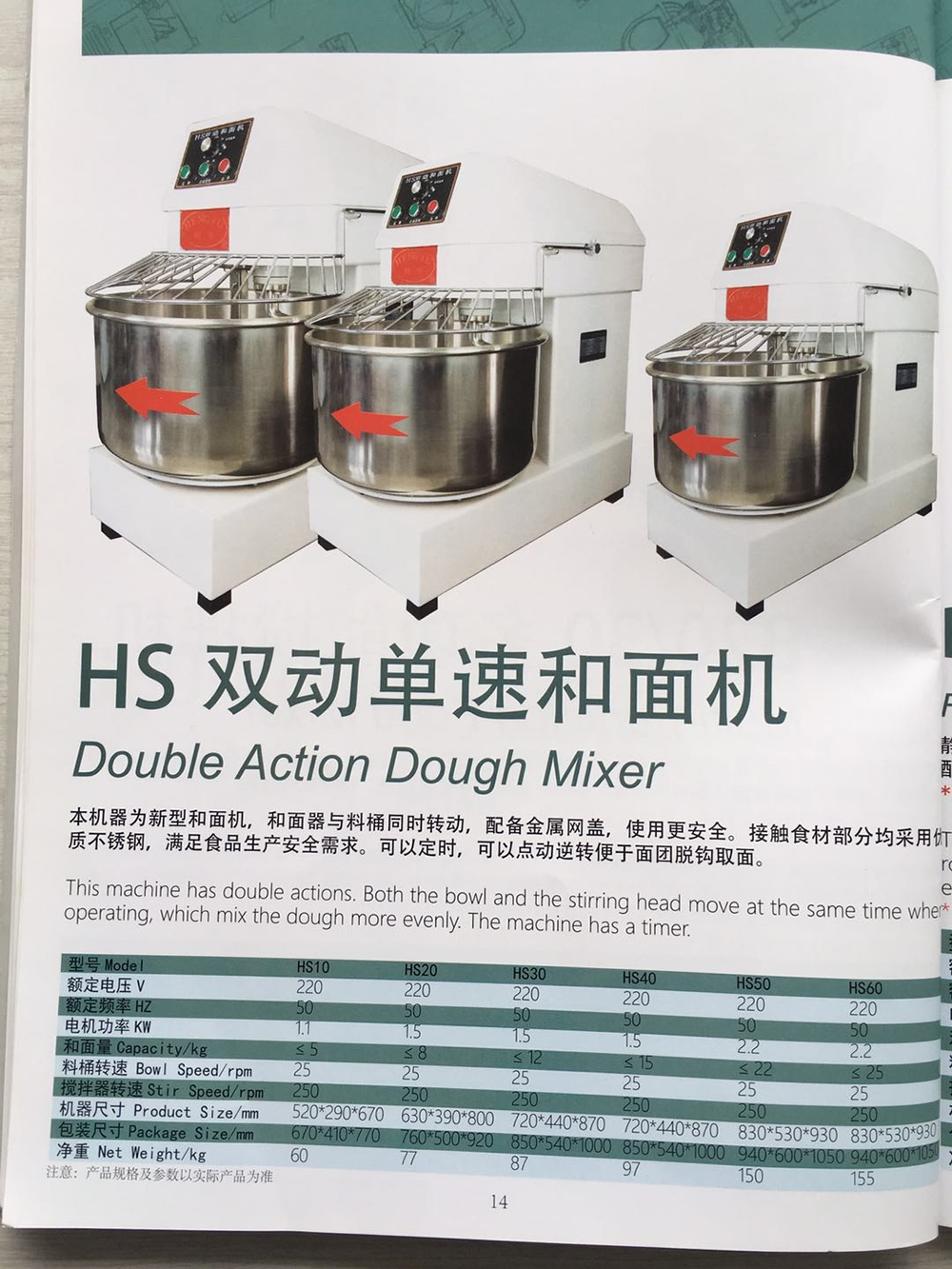 雙動(dòng)雙速和面機(jī).jpg